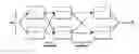Fig. 01 - Reliable downhole data transmission system