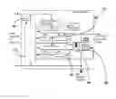 Fig. 21 - Reliable downhole data transmission system