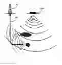 Fig. 54 - Reliable downhole data transmission system