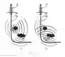Fig. 55 - Reliable downhole data transmission system