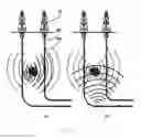 Fig. 56 - Reliable downhole data transmission system