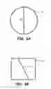 Fig. 06 - Airfoil cooling device and method of manufacture