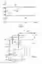 Fig. 02 - Method for detecting a fluid leak in a turbomachine and system for distributing a fluid
