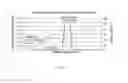 Fig. 06 - Electric heating assisted passive and active regeneration for efficient emission controls of diesel engines