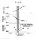 Fig. 06 - CONTROL DEVICE FOR INTERNAL COMBUSTION ENGINE