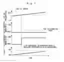 Fig. 07 - CONTROL DEVICE FOR INTERNAL COMBUSTION ENGINE