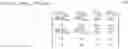 Fig. 04 - Apparatus and method for controlling air system of diesel engine
