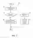 Fig. 04 - Methods and systems for humidity and PCV flow detection via an exhaust gas sensor