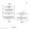 Fig. 06 - Methods and systems for humidity and PCV flow detection via an exhaust gas sensor
