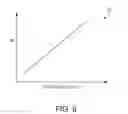 Fig. 07 - Methods and systems for humidity and PCV flow detection via an exhaust gas sensor