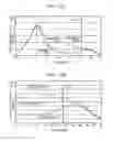 Fig. 13 - Catalyst advanced warmup control device for spark ignition engine