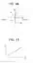 Fig. 07 - Control device for internal combustion engine