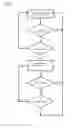 Fig. 04 - APPARATUS FOR GENERATING ENERGY