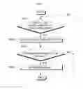 Fig. 04 - Exhaust gas recirculation apparatus and control method therefor