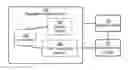 Fig. 01 - Diesel Gaseous Fuel Supplementation System and Method