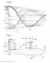 Fig. 09 - Turbine with helical blades