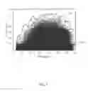 Fig. 07 - SYSTEM AND METHOD FOR PITCH FAULT DETECTION