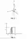 Fig. 02 - Control method for a wind turbine