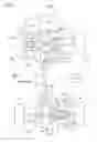 Fig. 02 - ENGAGING/DISENGAGING MECHANISM