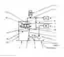 Fig. 01 - Hydraulic supply apparatus