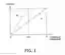 Fig. 02 - Lock-up device for torque converter