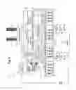 Fig. 07 - Forestry machine speed controls