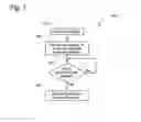 Fig. 09 - Device and method for extending the lifespan of a shaft seal for an open-drive compressor