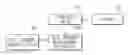 Fig. 01 - Apparatus and method of measuring coil current of hydraulic valve