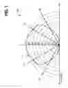 Fig. 02 - Edge weighted spacing of LEDs for improved uniformity range