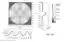 Fig. 30 - Low profile lighting module