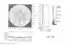 Fig. 33 - Low profile lighting module
