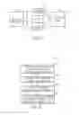Fig. 07 - Furnace combustion system and method