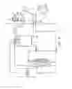 Fig. 06 - Heat pump device for vehicle