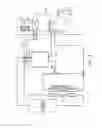 Fig. 07 - Heat pump device for vehicle