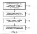 Fig. 09 - Tandem compressor slide rail