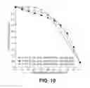 Fig. 08 - Turbulent vacuum thermal separation methods and systems