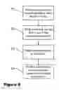 Fig. 09 - Foot orthosis and exoskeleton