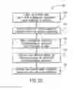 Fig. 08 - Optical tracking for controlling pyrotechnic show elements
