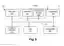 Fig. 09 - Adaptive Manufacturing System