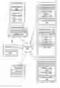 Fig. 01 - Methods and apparatuses for use in providing navigation assistance data to mobile stations