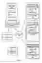 Fig. 02 - Methods and apparatuses for use in providing navigation assistance data to mobile stations