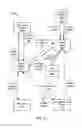Fig. 08 - Methods and apparatuses for use in providing navigation assistance data to mobile stations