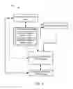 Fig. 07 - Navigation system with communication mechanism and method of operation thereof