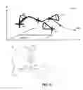 Fig. 07 - Reconfiguration of the display of a flight plan for the piloting of an aircraft