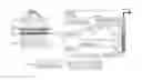 Fig. 01 - ABSOLUTE ENCODER