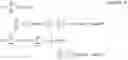 Fig. 03 - ABSOLUTE ENCODER