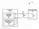 Fig. 01 - Remote temperature sensing