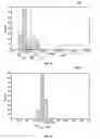 Fig. 04 - Detecting irregularities in a rotation of roller bodies in a roller bearing