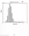 Fig. 06 - Detecting irregularities in a rotation of roller bodies in a roller bearing