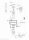 Fig. 08 - Emissions measurement equipment and method